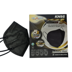 KN95 Premium Face Mask